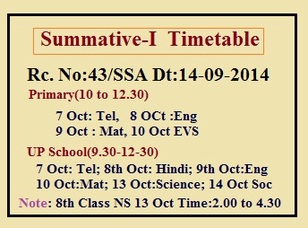 Revised time table for conducting  Summative-I examination as per Rc. No:43/SSA to Primary and 
             Upper Primary Schools 