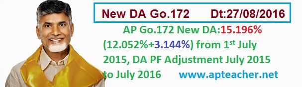 AP Go.172 New DA:15.196%(12.052%+3.144%) from 1st July 2015, AP GO.Ms.No.172 FINANCE (HR VI) DEPARTMENT Dt: 27-08-2016  