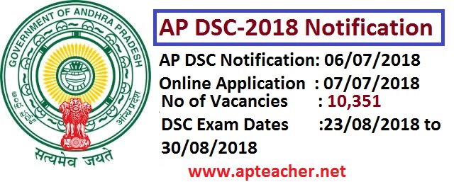 AP DSC-2018 Notification, Schedule, Syllabus  for filling up 10,351 vacancies of SGT, SA, LP, PET , AP DSC-2018 Notification for filling up 10,351 Posts will be released on 06/07/2018  