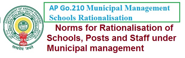 Go.210 Municipal Management Schools Norms for Rationalisation , Posts and Staff under
Municipal Management  