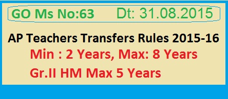 GO 63 Transfer and Postings of Employees Frozen Due to JanmaBhoomi-Maa Vooru, 
AP Transfers Recommence on June 09, 2015 and shall be completed by the
mid-night of 15th June 2015
