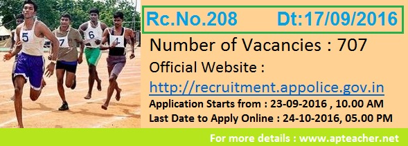 AP Sub Inspector 707 Vacancies Notification, Recruitment, Apply Online, How to  Apply Online Sub Inspector 707 Vacancies @ recruitment.appolice.gov.in     