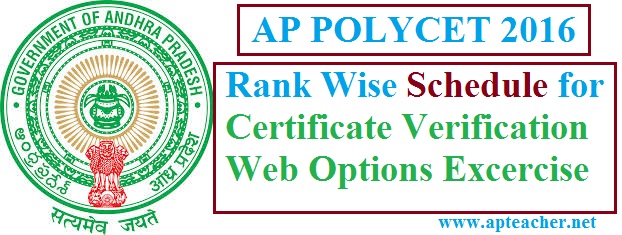 AP POLYCET 2016 Certificate Verification, Web Options Schedule , AP POLYCET 2016 Required Certificates  for Certificate Verification and Web Options  