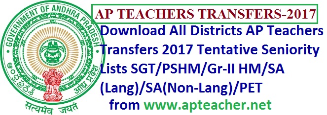Andhra Pradesh  All Districts Teachers Seniority List  