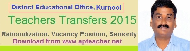 DEO Kurnool rationalization list and Vacancy Position of Teachers, Teachers Transfers Seniority, Gr.II Head Master seniority  > 