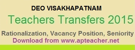 DEO Visakhapatnam rationalization list and Vacancy Position of Teachers, Teachers Seniority, Gr.II Head Master seniority  > 