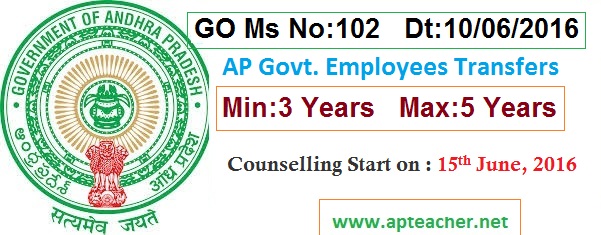 AP GO.102 Transfers and Postings of Employees Guidelines , Instructions , GO.102 AP Govt Employees Transfers Min:3 Years, Max:5 Years  