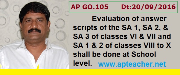 AP Go.105 Evaluation of Answer Scripts  SA1, SA2 at School Level, Evaluation of answer scripts of the SA 1, 2 &  3 of classes VI & VII and SA 1 & 2 of classes VIII to X shall be done at School level  