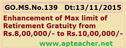 GO 139 Enhancement of Retirement Gratuity 10 Lakhs, Maximum Limit of Retirement Gratuity 10 Lakhs PRC 2015 Recommendations  