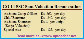 GO 14 10th/SSC Public Exams Spot Valuation Remuneration,
 CE, AE, Special Assistant 