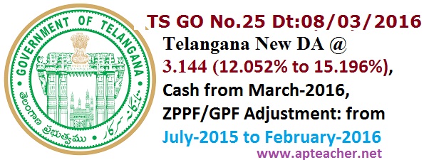 GO.25 Dearness Allowance  Enhancement to 15.196% ( @3.144%) TS Govt Employees, TS GO Ms No.25 Dt:08/03/2016 DA Enhancement @3.144%( 12.052% to 15.196%) 