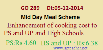 GO 289 Enhancement of Mid Day Meal Cooking Cost PS UPS  HS 2014-15
Mid Day Meal Scheme Enhancement  of Cooking Cost

