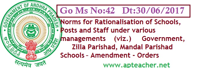 AP Go.42 Revised Posts and Staff Rationalization Norms  of Govt ZP MP Schools   