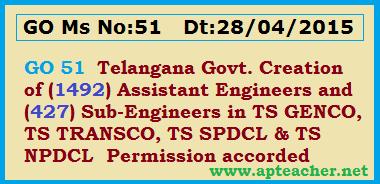  GO 51 Creation 1492 AE, 427 Sub-Engineers in Electricity Department, GO 51 Permission Accorded Creation 1492 AE, 427 Sub-Engineers Posts
