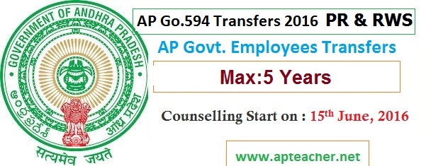 P Go.594, Transfers of Panchayat Raj and RWS Department Employees, AP Go.594 AP Panchayat Raj & RWS  Employees  Transfer Schedule, Special Guidelines  