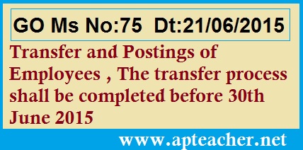AP GO 75 Transfer and Postings of Employees , AP GO 75 Transfer and Postings Ban Relaxing upto 30th June 2015 of AP Employees, GO Ms No.75 