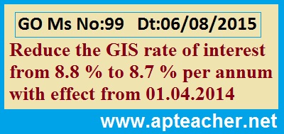 Go 99 AP GIS  Revised Rates of Interest 8.7% from April 2015, GO 99 GIS Accumulation Table, AP GIS Table for Calculation    