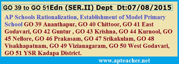 Rationalization, Establishment of Adharsha Pradhmika Paatasala (Model Primary School), GO 39 Ananthapur, GO 40 Chittoor, GO 41 East Godavari, GO 42 Guntur , GO 43 Krishna, 
   GO 44 Kurnool, GO 45 Nellore, GO 46 Prakasam, GO 47 Srikakulam, GO 48 Visakhapatnam, GO 49 Vizianagaram, GO 50 West Godavari, GO 51 YSR Kadapa District 
   EDUCATION (SER.II) DEPARTMENT Dt:07/08/2015    