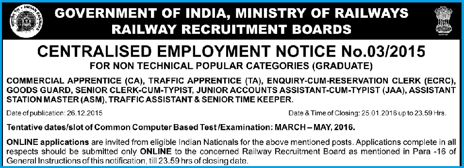 Railway Jobs 2016 Recruitment (RRB) for 18388 Vacancies, Railway Recruitment Boards(RRB) 2015-16 for 18252  