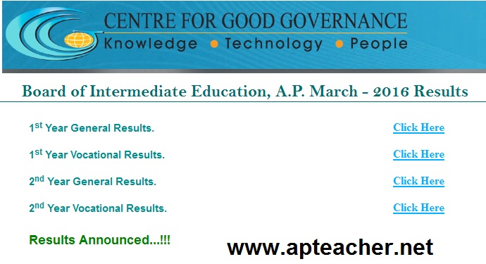 AP  Inter 2nd Year  Results 2016, results.cgg.gov.in,
          Inter 2nd Year and 1st Year Results 2016 AP  Board of Inter Mediate Education(TS BIE)
