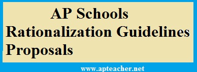 TS Model School Admissions to 6th Class Notification  2015, 6th Class Model School Admissions Age limit and Examination Schedule, Question Paper Model, Telangana Model School Admissions to 6th Class Notification for the Academic Year 2015-16 