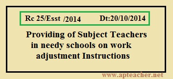 Rc 25 Providing of subject teachers in needy schools on work adjustment  