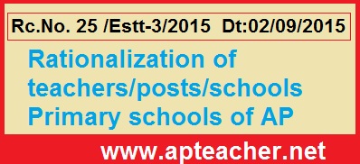 Rc No.25 Further Instructions Rationalization of Teachers in Primary Schools 