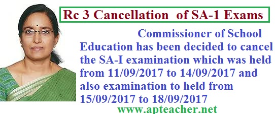 Summative Common Exam Time Table from 1st Class 1 to 10th Class, Common Summative Examination – I (SA-I) from 21/09/2017 to 28/09/2017    