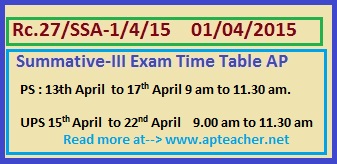 Summative-III Timetable Primary, UP Schools AP
 Summative-III Timetable Primary, UP Schools AP 