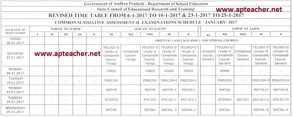 Revised Summative Common Exam Time Table from 1st Class 1 to 10th Class, Common Summative Examination – II (SA-II)