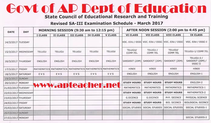 AP Summative Assessment -III | SA-III Examination Time Table March-2017,
            Summative-III Examination Time Table March-2017 for the classes VI to IX   