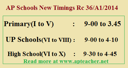 Rc No 36 Modified School Timings in Primary, UP and High Schools in AP Primary 9.00 AM to 3.45 PM , UP 9-00 AM to 4-10 PM, HS 9-30 AM to 4-45 PM