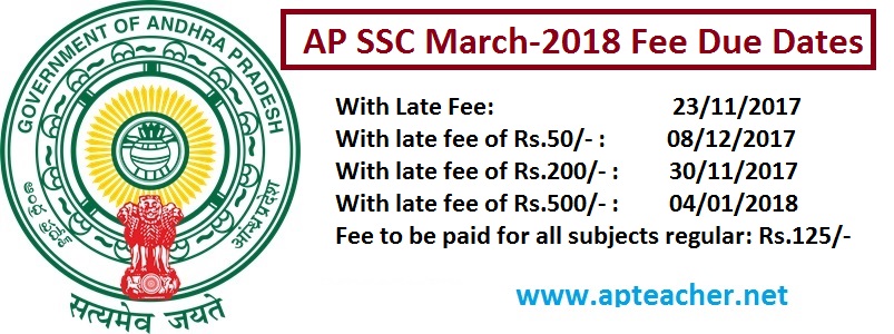 Revised  AP SSC Public Exams March 2018 Fee Due Dates and  Fee Particulars