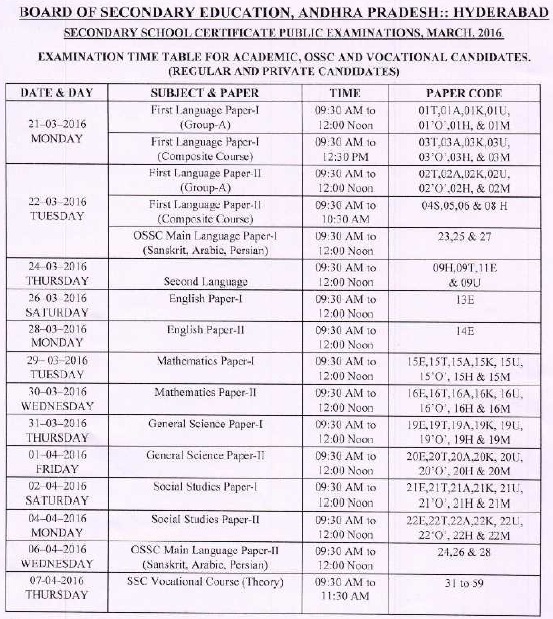 AP SSC/10th Class March 2016 Public Examinations  Schedule ,  bseap.org  