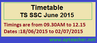 TS SSC Supplementary Examination Schedule June 2015, TS SSC Supplementary Examination Fee Remittance Due Dates   