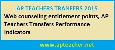 AP Teachers Transfers 2015 Entitlement Points, Performance Indicators, Teachers Transfers  Web counseling Entitlement Points to be awarded  