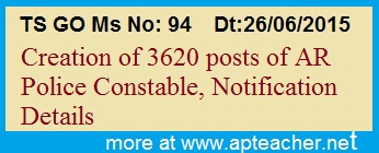 GO 94 AR Police Constable 3620 Posts Creation, Notification, Accorded Permission  Sanction 
and creation of 3620 posts of AR Police Constable  