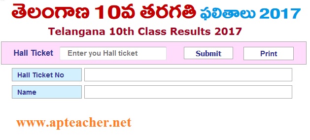 TS SSC/10th Class Exam Results 2017 BSE Telangana,
     results.cgg.gov.in | 10th Class Results | bsetelangana.org, TS 10th Class/SCC Exam Results 2017    