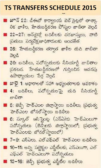 GO No.12  Telangana Teachers Transfers Schedule