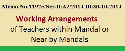 Memo No:11925 Working Arrangements of Teacher within Mandal or Near by Mandals needy Schools