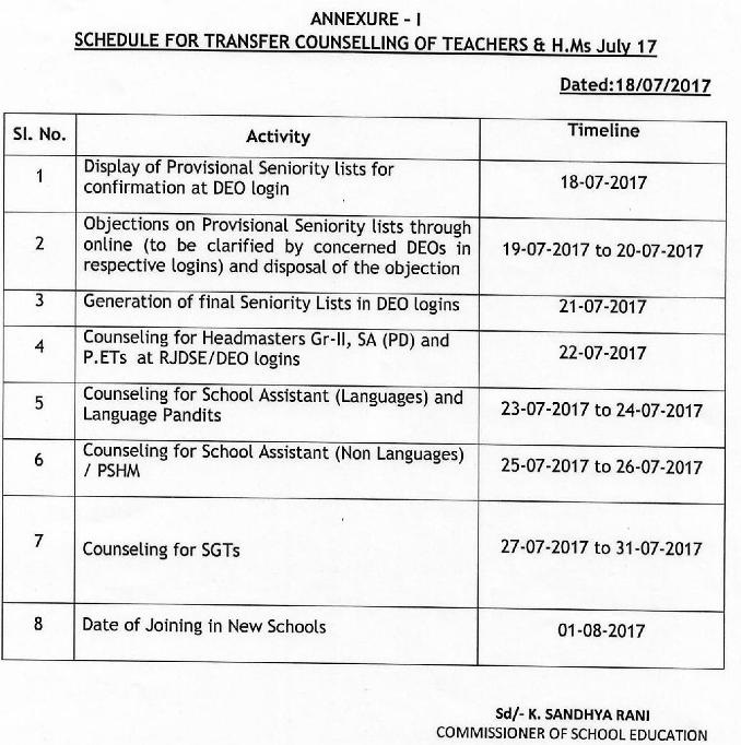 AP Teachers Transfers, Schedule Rc. No.190/Estt.1I1/2017 Date:18/07/2017 