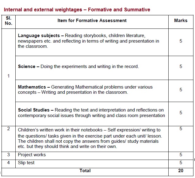 Assessment task 6 класс английский. Summative Test. Summative Test 3 Family and friends 3.