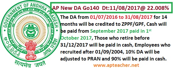 AP Go.140 New DA 22.008%(18.34%+3.668%) Cash from Mar-2017