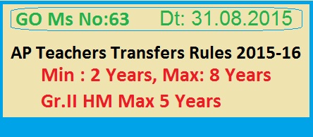 GO 63 Transfer and Postings of Employees Frozen Due to JanmaBhoomi-Maa Vooru,
AP Transfers Recommence on June 09, 2015 and shall be completed by the
mid-night of 15th June 2015