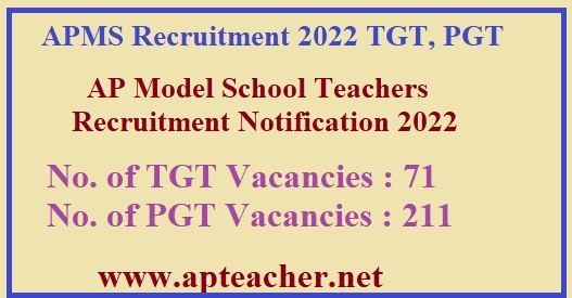 AP PGT, TGT Teachers Recruitment Notification 2022 Apply Online @cse.ap.gov.in