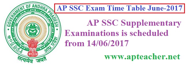 AP  SSC/10th Class June 2017 Supplementary Examinations  Schedule ,  10th Class Supplementary Exam  Schedule  