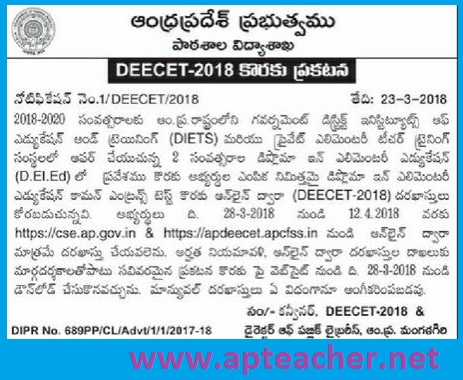 AP DEECET 2018 Notification, Schedule, AP DIET  Course, apdeecet.apcfss.in,  Andhra Pradesh/AP DEECET 2018 Notification, How to Apply, Syllabus 