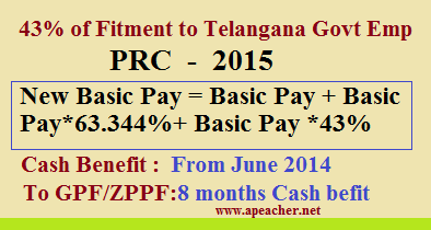 43% of Hike in PRC 2015 Fitment Telangana  Employees, onetary benefit from 2nd June 2014  eight months cash benefit adjust  to GPF