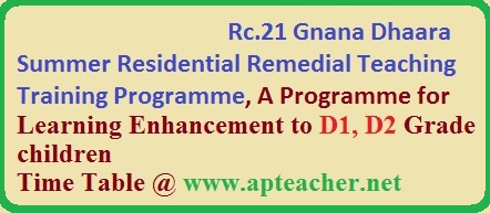 Rc.21 Gnana Dhaara Summer Residential Remedial Teaching Training Programme, Gnanadhara Programme  Learning Enhancement to D1, D2 Grade children   