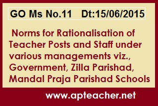 GO.11 Norms for Rationalisation of Teacher Posts and Staff in All Schools, GO 11 Norms for Rationalisation in TS Schools, Right to Education Act 